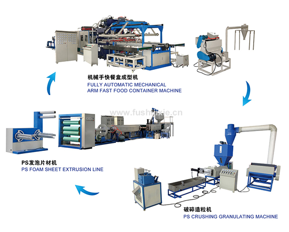 ps food container production line